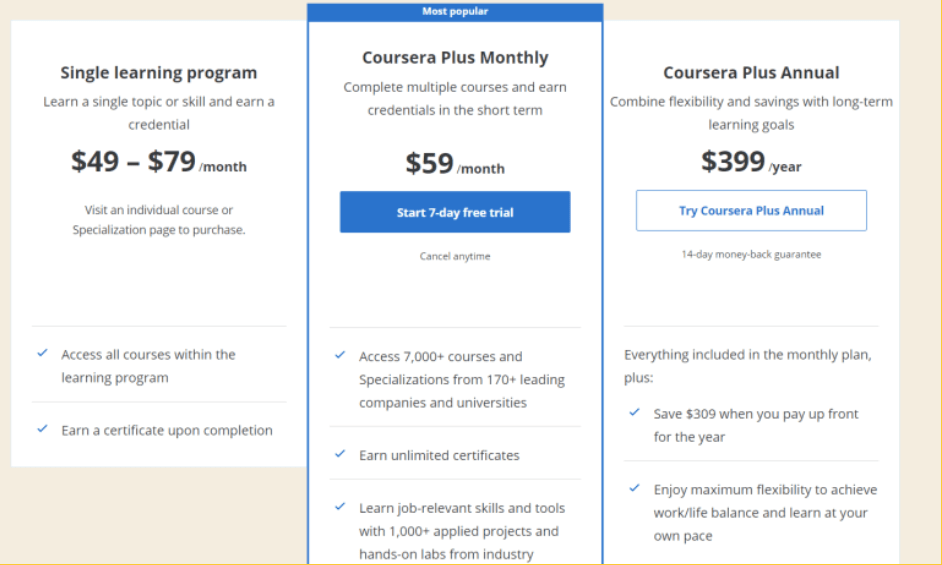 Coursera Plus - Pricing