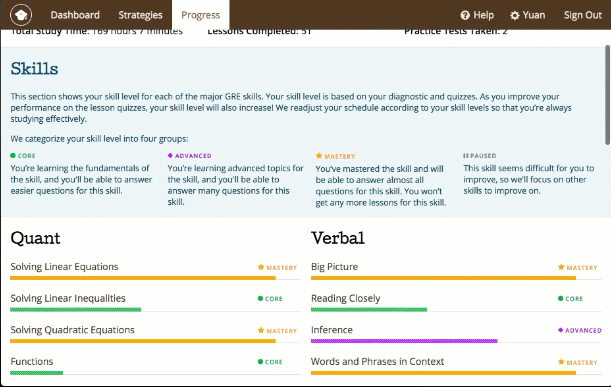 Progress Report