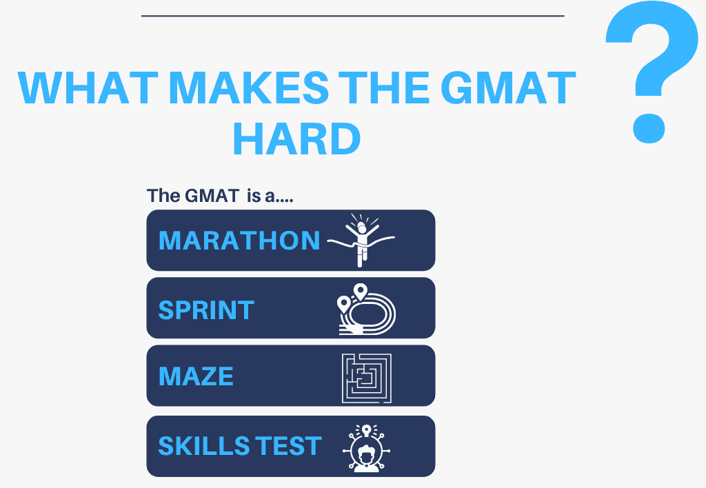 Factors Make The GMAT Hard