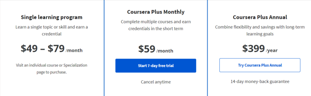 Coursera Pricing Plan