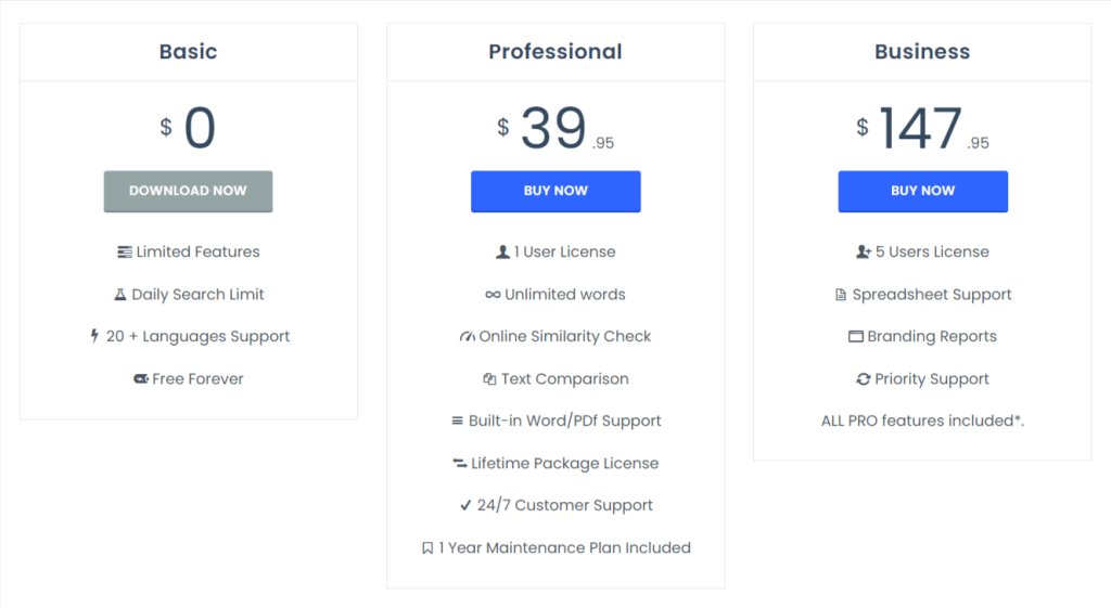 Plagiarism Checker X Pricing 2023