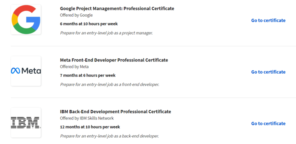 Professional Certificates