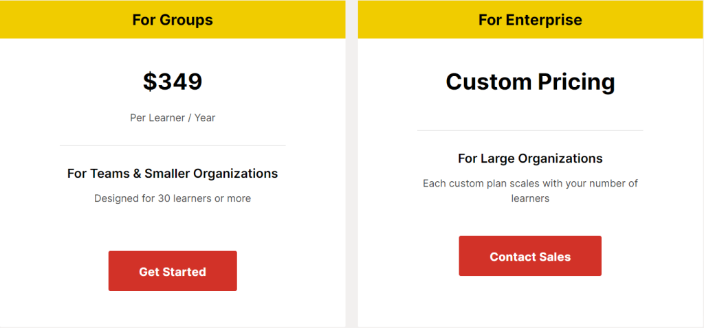 edx Pricing Plan