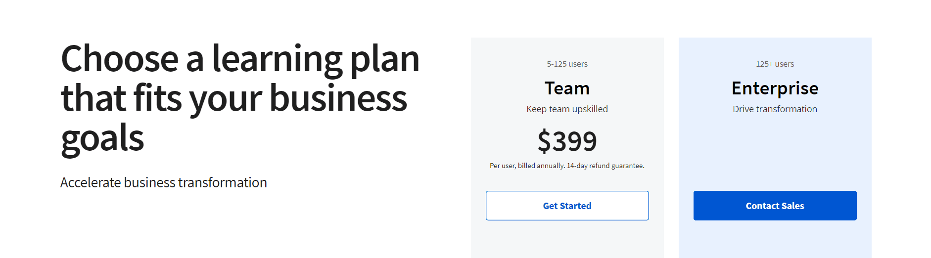 How Much Is Coursera? Worth the Cost? (Detailed Analysis)