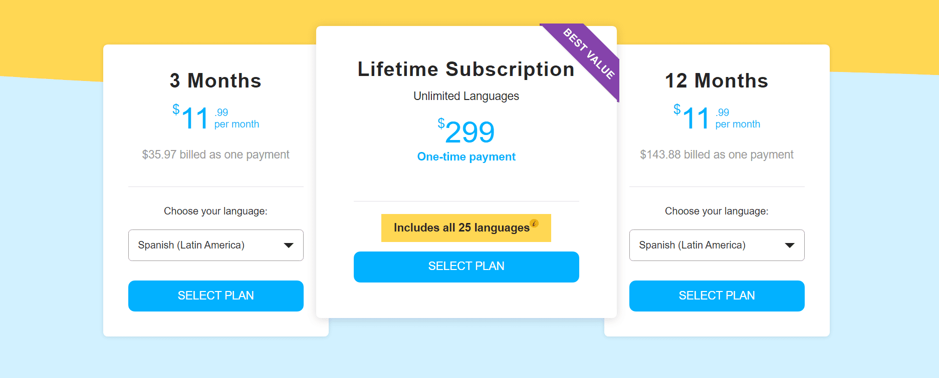 Rosetta Stone Discount 2024 (Exclusive 120 Off)