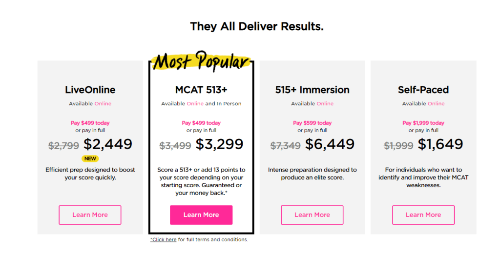Princeton Review Promo Code