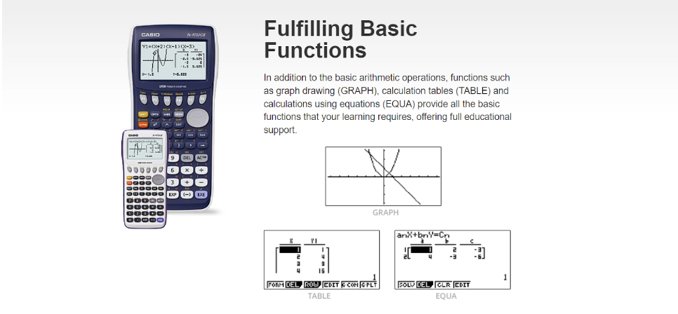 Casio Fx-9750GII Graphing Calculator