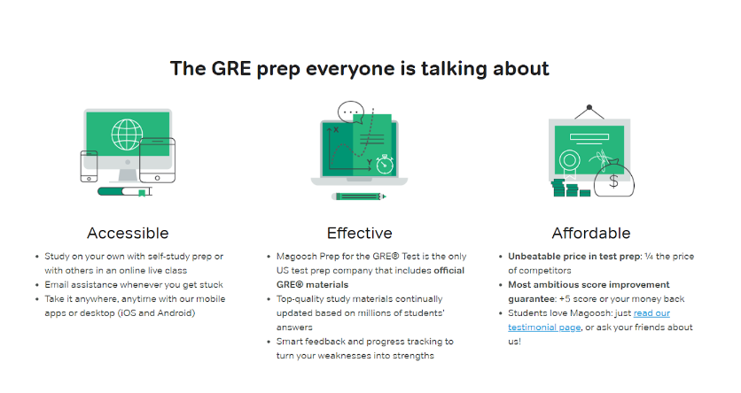 Magoosh GRE Prep Review - Features