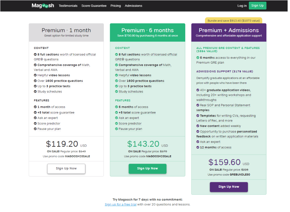 Magoosh GRE Prep Review: Pricing