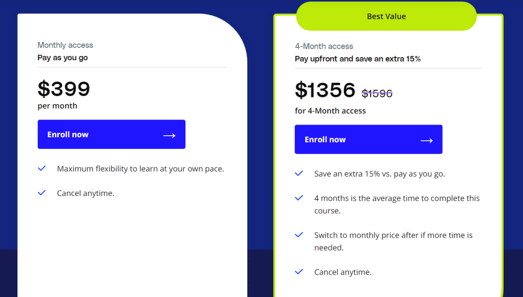 Udacity Pricing